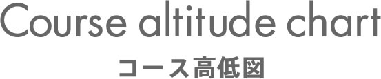 コース高低図