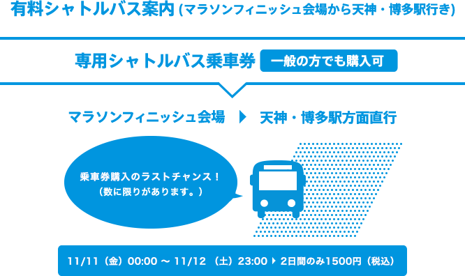 有料シャトルバス案内　専用シャトルバス乗車券販売中