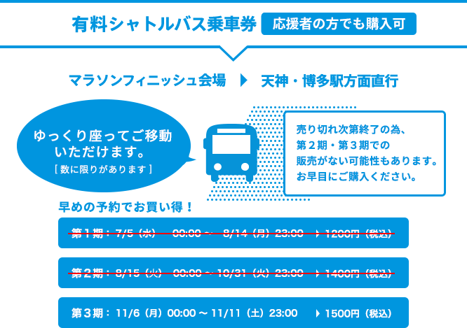 有料シャトルバス案内　専用シャトルバス乗車券販売中