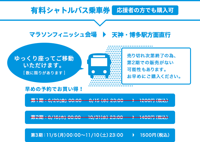 有料シャトルバス案内　専用シャトルバス乗車券販売中