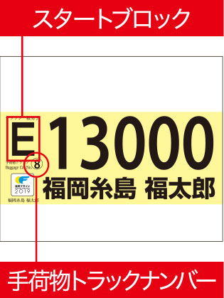 スタートブロックの番号と手荷物トラックナンバー