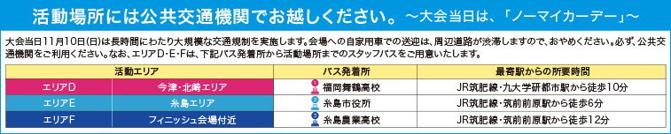 エリアマップ