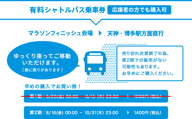 有料シャトルバス案内　専用シャトルバス乗車券販売中
