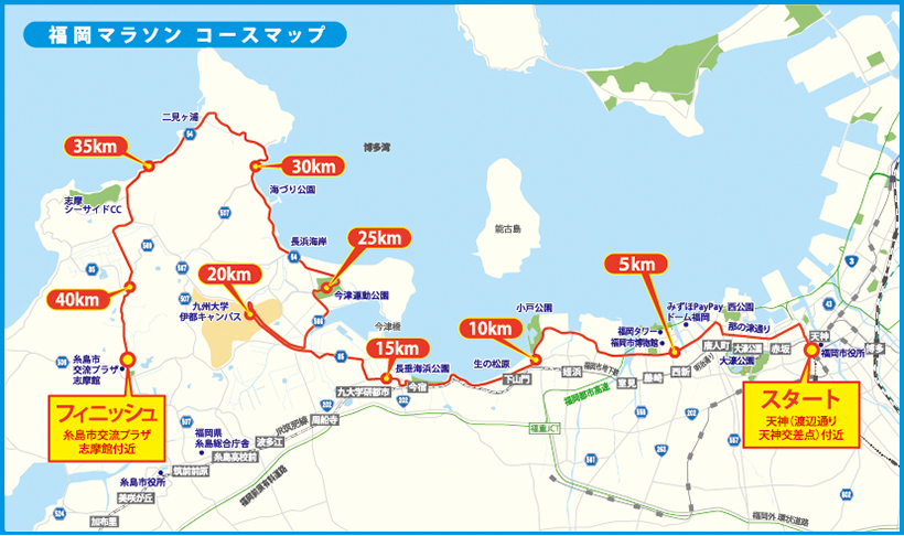 コースマップ